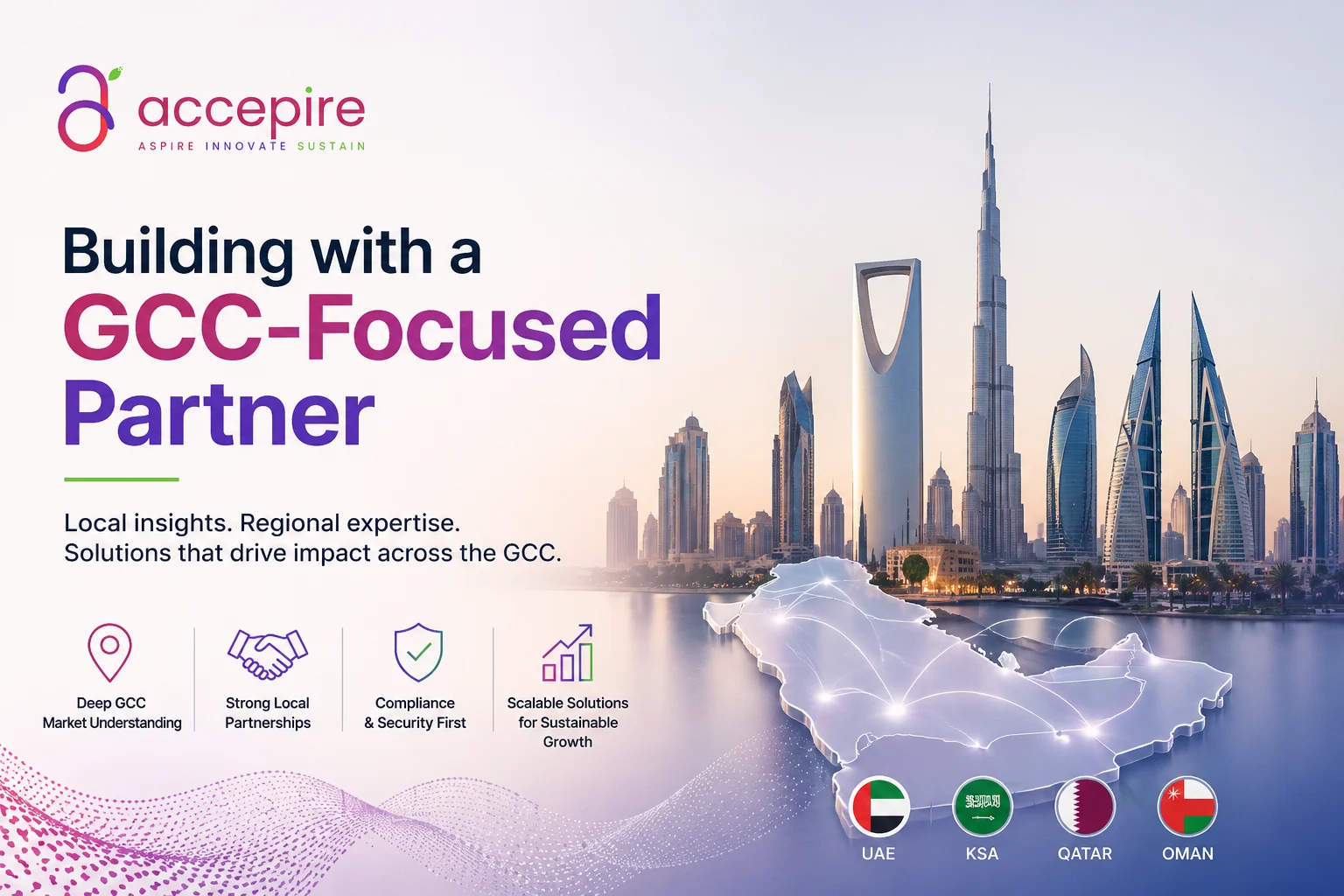 Custom Software Solutions in dubai