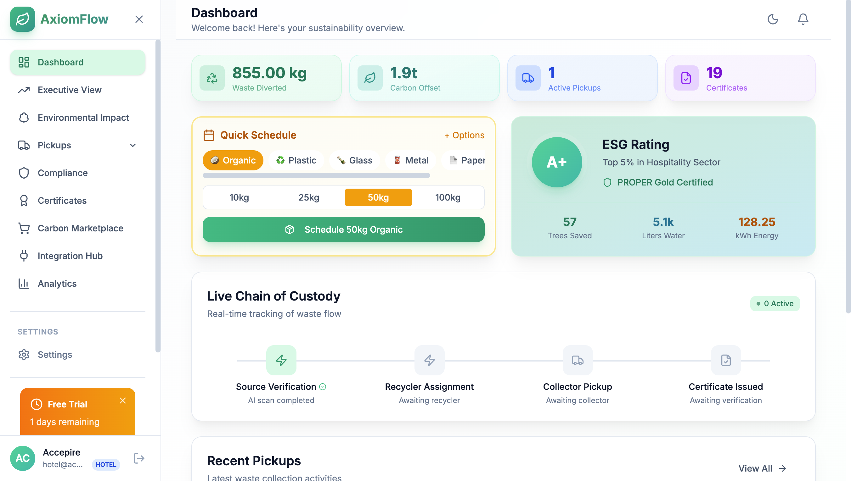 AxiomFlow product interface screenshot 1